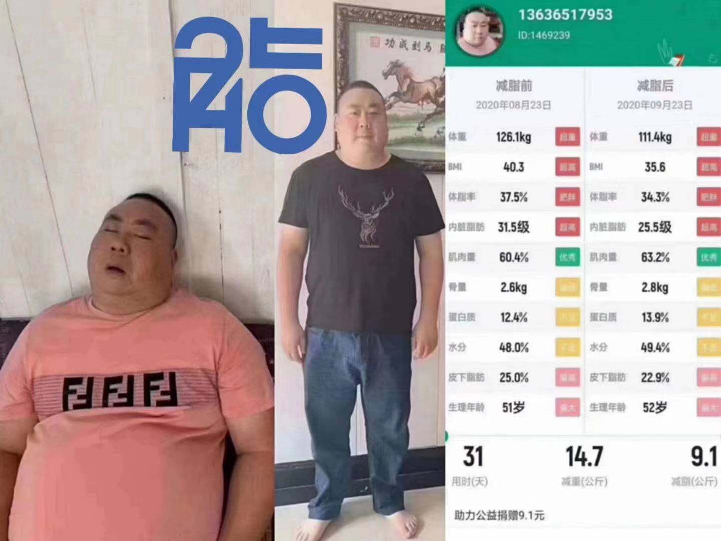 脂20减脂适合哪些人群